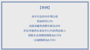 債券價格波動大解析 2 債券的存續期間就像翹翹板 基金探險家funddiscover
