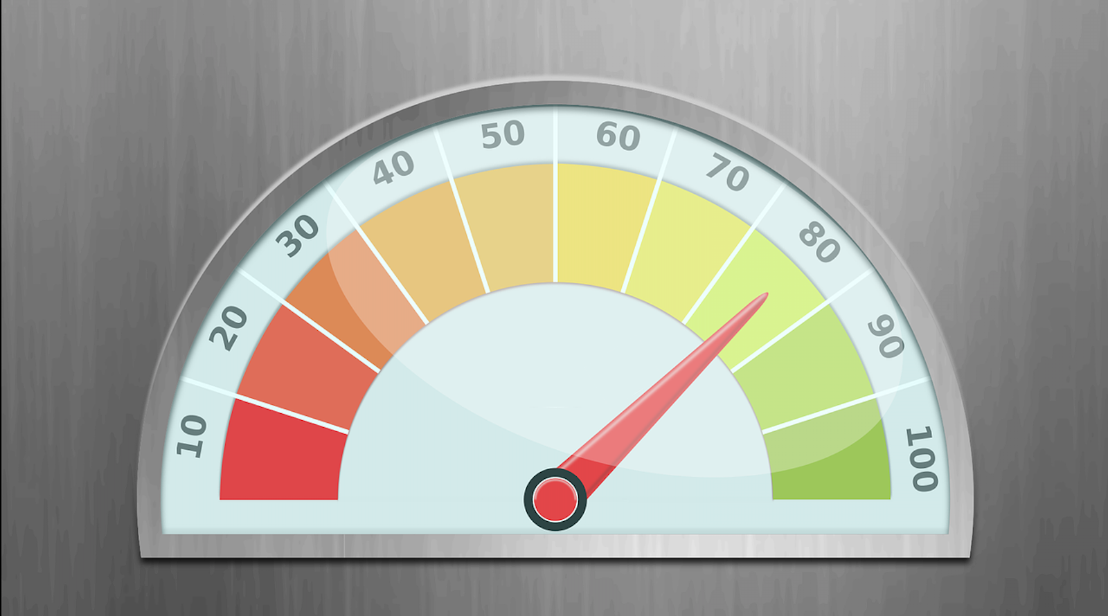 股市的情緒指標有參考價值嗎？ - 基金探險家FundDiscover